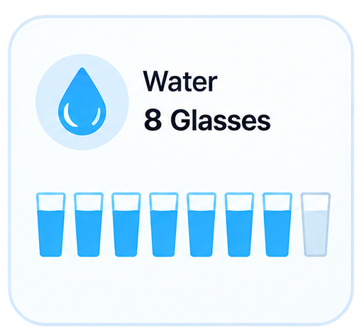 Daily hydration card showing a goal of eight glasses of water