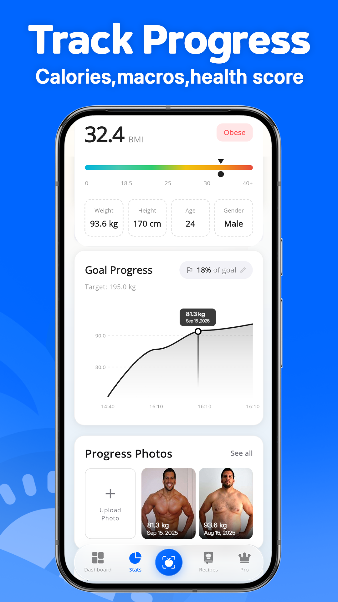 SnapFit daily water tracking screen